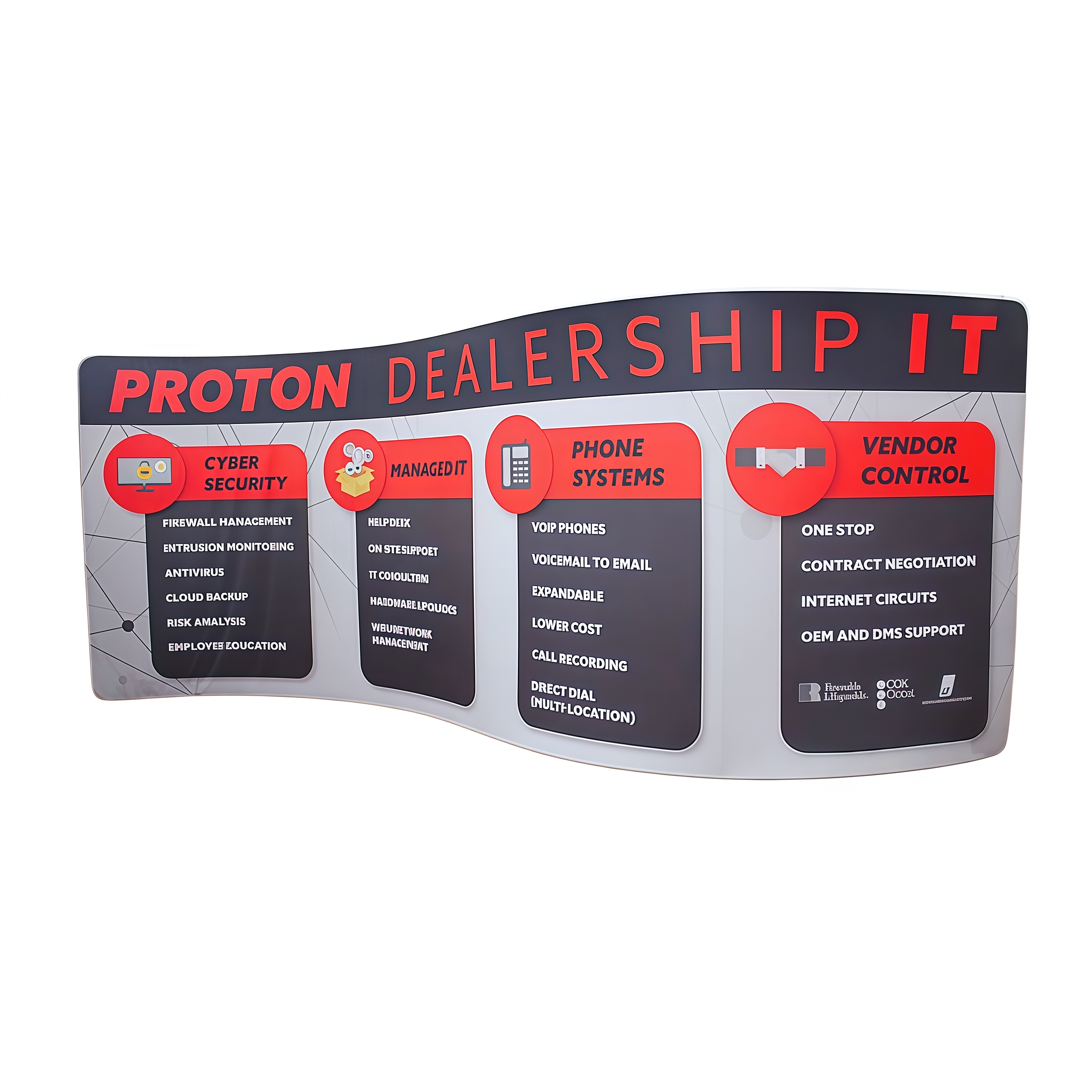 Banner Display E01C2-36
